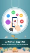 Mangoo Box - Data-saving ภาพหน้าจอ 3