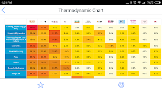 DataAnalyst تصوير الشاشة 3