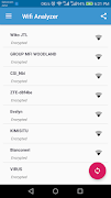WIFI Analyzer - Scan and Analyzer Wifi Network bài đăng