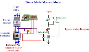 WIFI CONTROLLED TIMER RELAY स्क्रीनशॉट 6