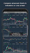 4 Schermata BitLeek: Bitcoin, Altcoin Charts & Alerts Tracker