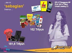 SMARTPAY INDONESIA ภาพหน้าจอ 3