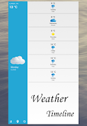 Weather Timeline Poster
