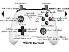 Cheats for GTA V - 2018 Latest Cheat Codes screenshot 3