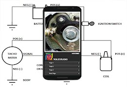 Tips studying electrical motor screenshot 5
