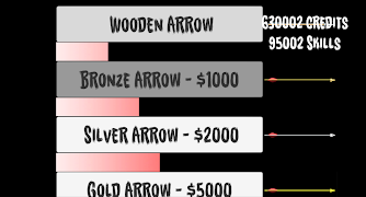 FW Archer syot layar 7