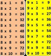 Table de multiplication mathém capture d'écran 1