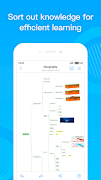 Mind Map - Mind mapping & Simple mindnode capture d'écran 1