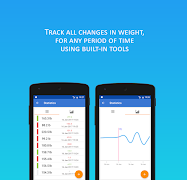 Weight Tracker screenshot 2