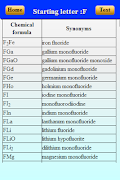 Chemistry formulas Ekran Görüntüsü 3