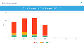 برنامه‌نما Flexiciency WP5 عکس از صفحه