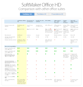 Office HD: TextMaker TRIAL скриншот 7