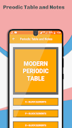 Periodic Table and Notes plakat