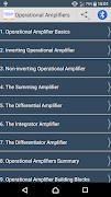 Learn Operational Amplifiers bài đăng