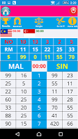 2 Schermata netmobile