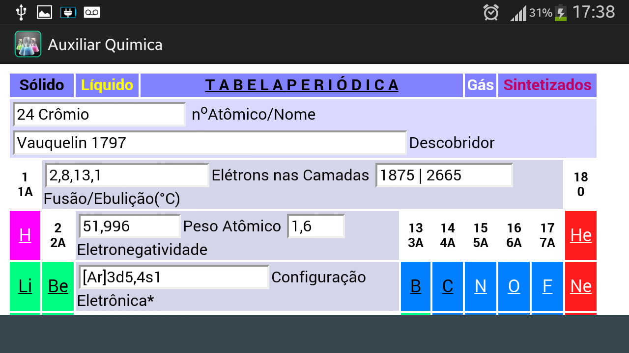 Baixar Química Auxiliar APK