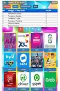 Globe Topup Ekran Görüntüsü 3