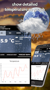 Local Weather Forecast Weather Channel Weather App Ekran Görüntüsü 7