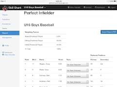 SkillShark Athlete Evaluations Screenshot 3