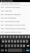Computer Abbreviations स्क्रीनशॉट 2