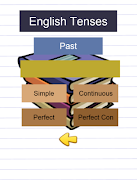 英語時制構造 スクリーンショット 7
