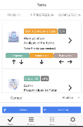 Tasks priority تصوير الشاشة 1