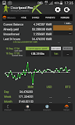 Dwarfpool PRO Statistics screenshot 7