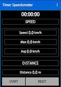 Timer Speedometer پوسٹر