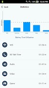 Battery Optimizer ภาพหน้าจอ 2