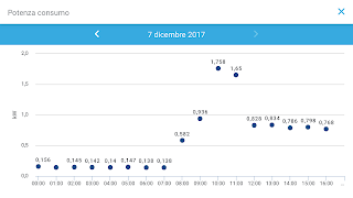 4 Schermata Flexiciency WP5