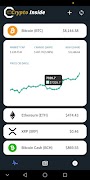 Crypto Inside скриншот 2