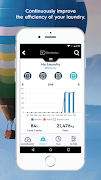 OnE Laundry स्क्रीनशॉट 3