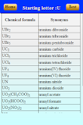Chemistry formulas スクリーンショット 5
