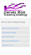Darvas Box Trading Strategy পোস্টার