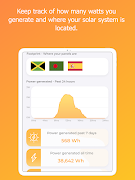 Solar Cyclist screenshot 3