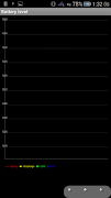 Super Battery screenshot 4