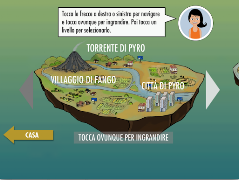Ragazza Terra Vulcano screenshot 5