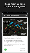 Learn Data Science- Machine Learning Deep learning screenshot 2