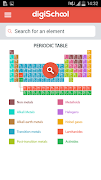 Chemical Elements ポスター