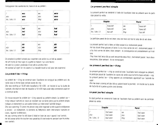 TOEIC 2019 capture d'écran 4