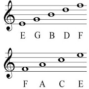 Violinschlüssel für Anfänger Screenshot 4