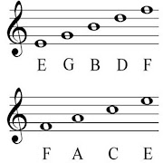 مفتاح الكمان للمبتدئين تصوير الشاشة 4