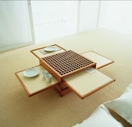 Wzory Stołu Kawy Przykłady screenshot 6