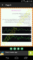 Forex Trading in Urdu স্ক্রিনশট 3