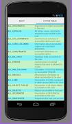 PocketDBA স্ক্রিনশট 7