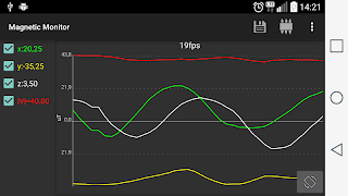 Magnetic Monitor ภาพหน้าจอ 1