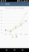 APP VENDAS imagem de tela 3