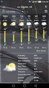 Weather screenshot 2