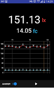 Light Meter capture d'écran 2