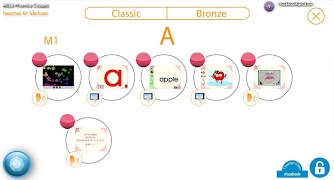 MELS i-Teaching (Phonics) screenshot 7
